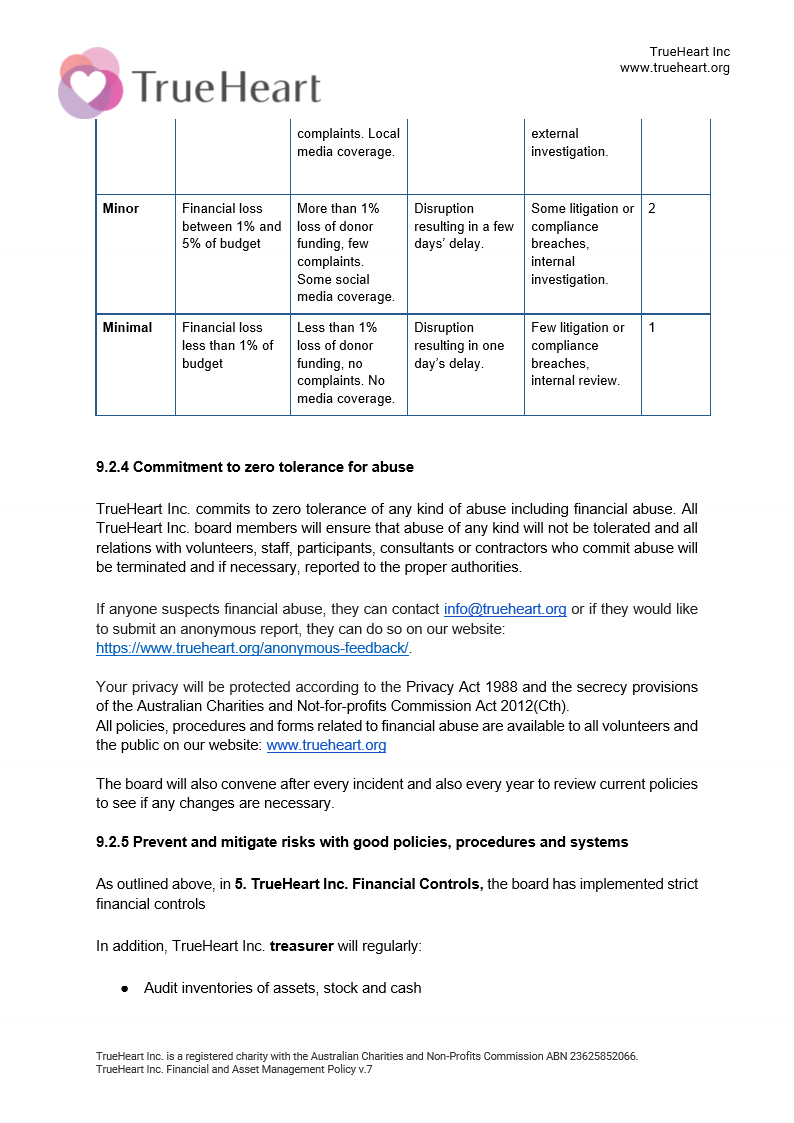 Financial and Asset Management Policy Page 7 of 8