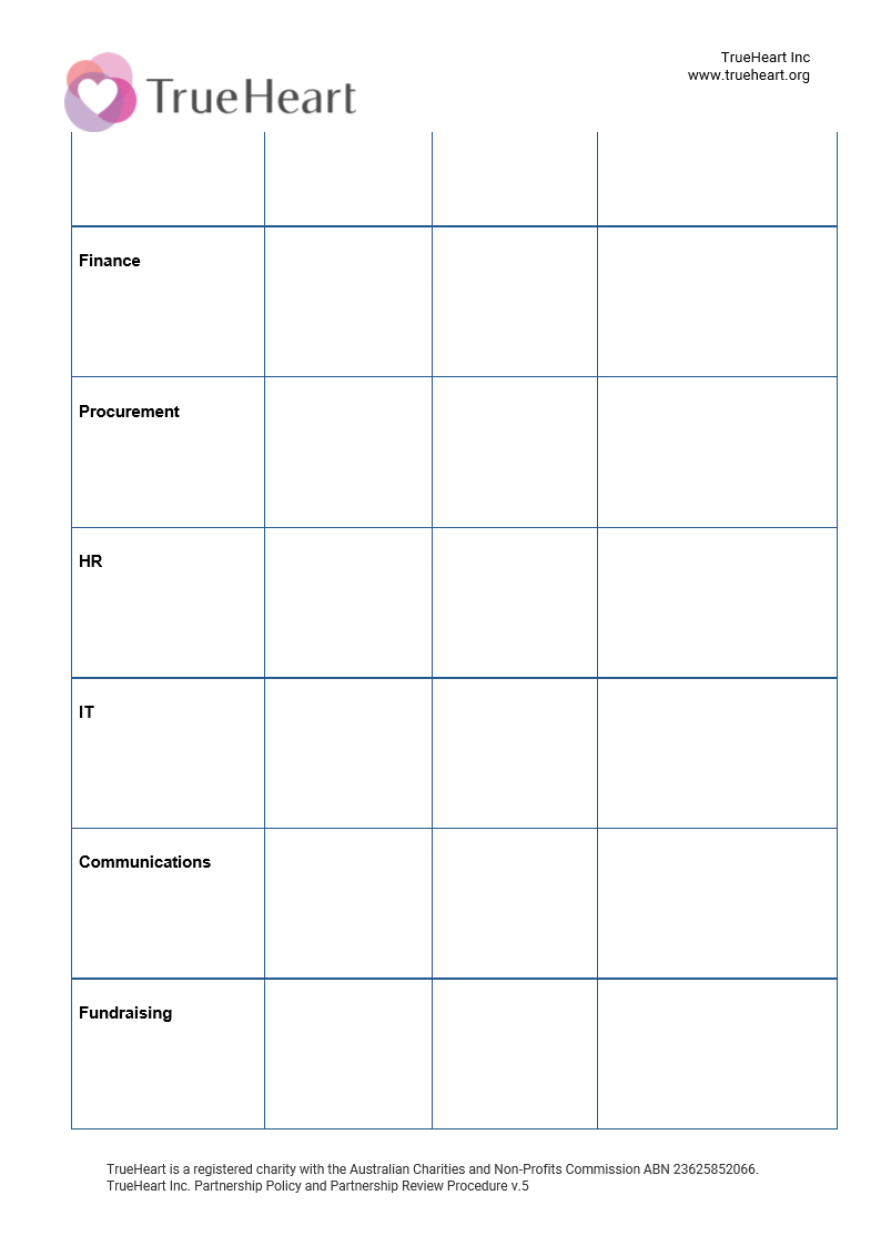 Partnership Policy and Partner Review Form Page 9 of 11